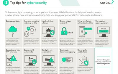 Top 11 Tips For Cyber Security