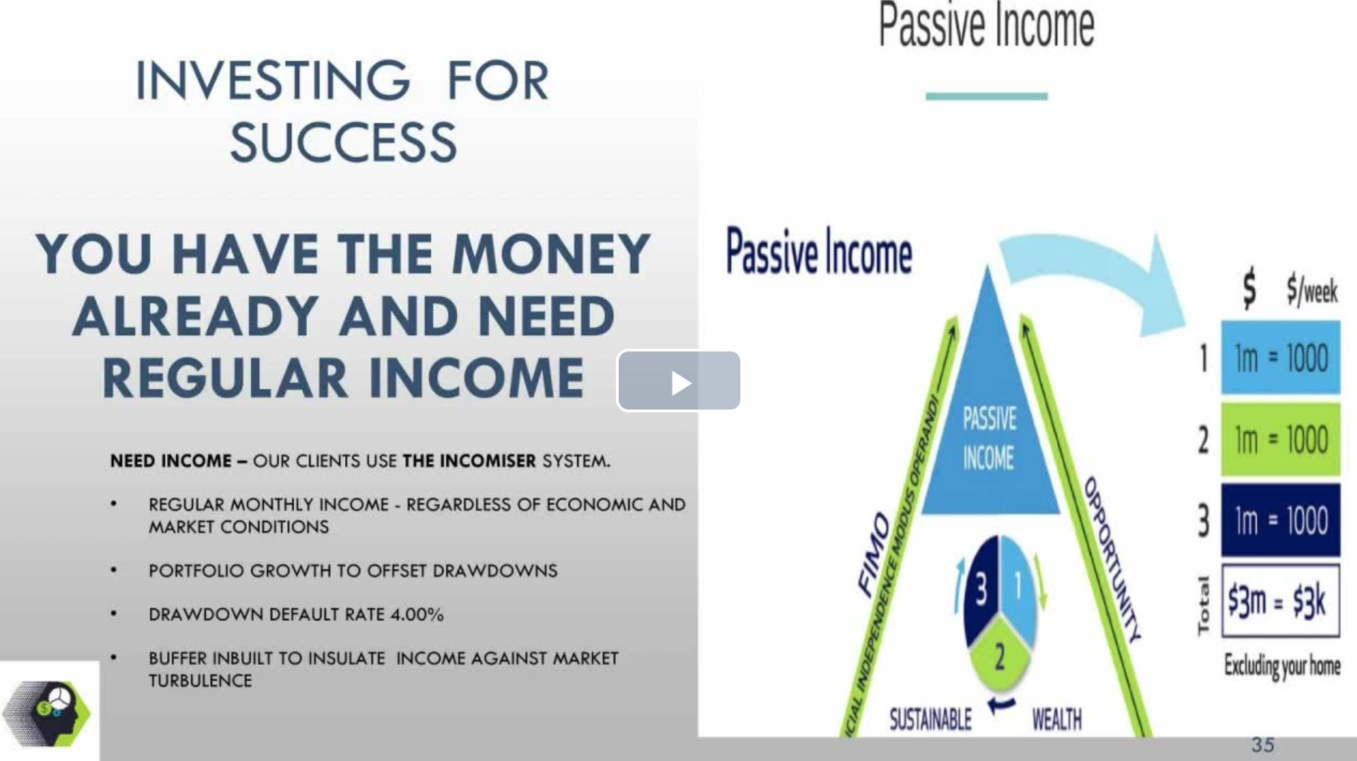 WISEplanning Christchurch Roadshow 2019 - Investing for Success