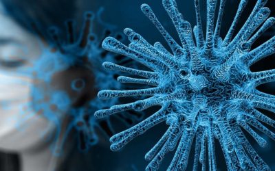 Your Investment Portfolio and the Coronavirus (Covid-19 Update #3)