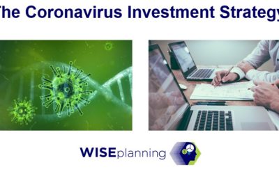 The Coronavirus Investment Strategy (Covid-19 Update #4)