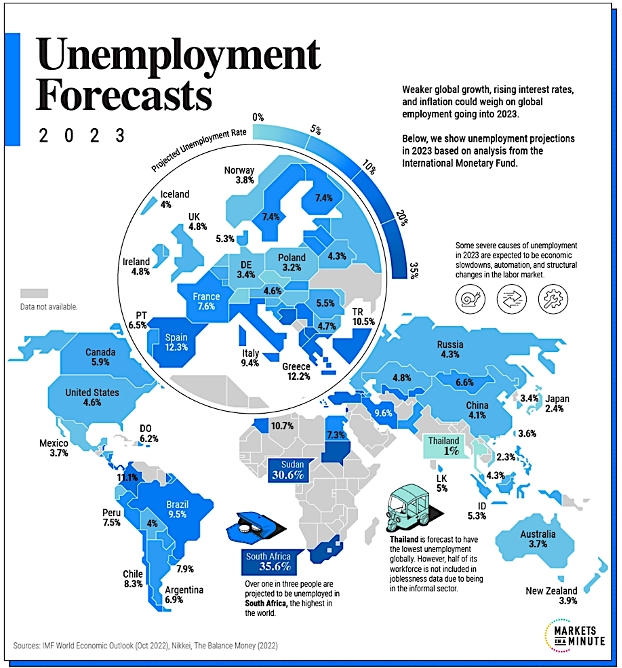 Global Unemployment Forecasts 2023 Global Unemployment Forecasts 2023